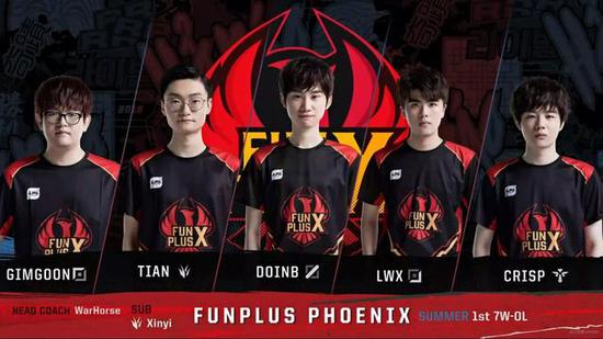 薪需等时机 薪需等时机