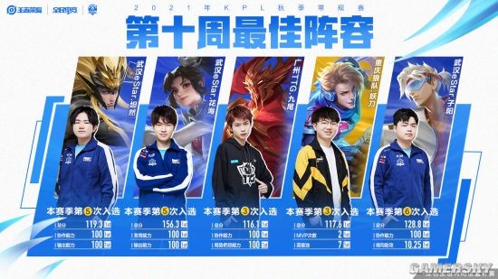 二阵引擎 二阵引擎