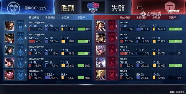 半决赛前瞻 半决赛前瞻