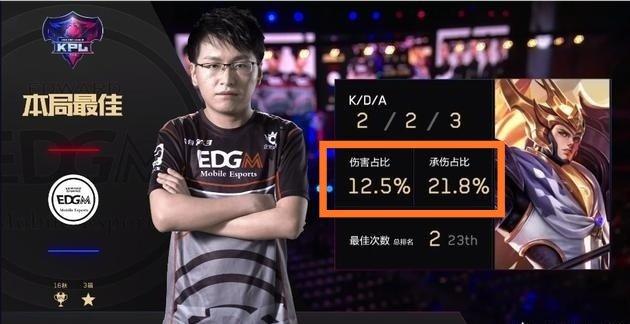 阻断与后门 阻断与后门