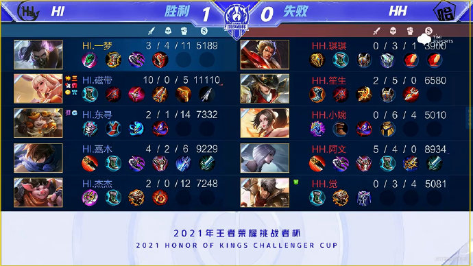 高手把 高手把